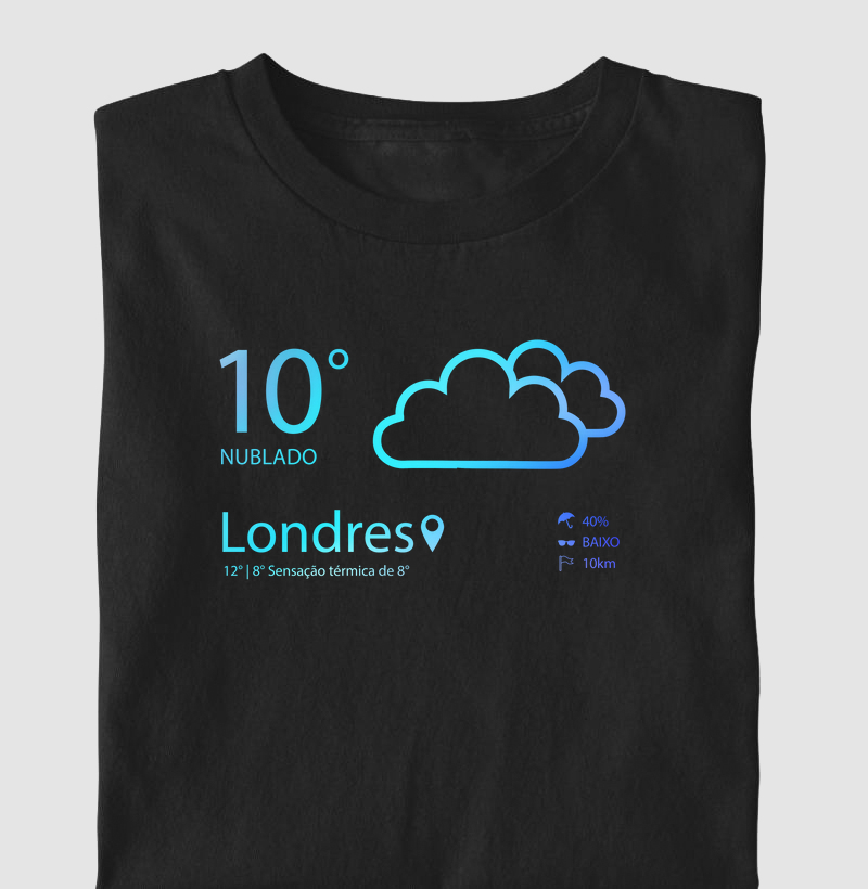 Tempo em Londres