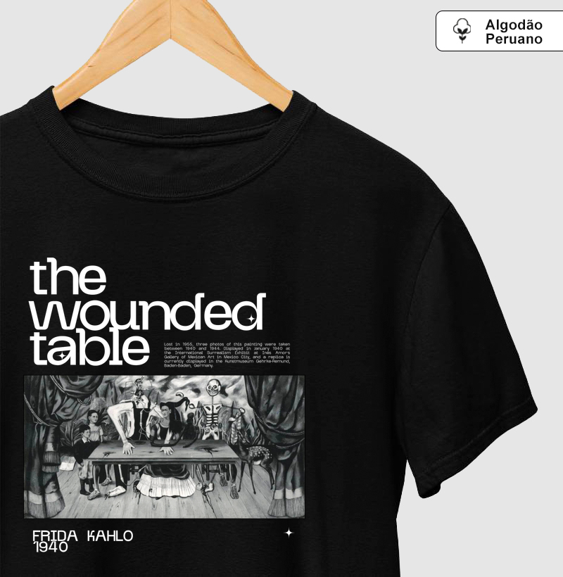 The Wounded Table (1940) - Frida Kahlo