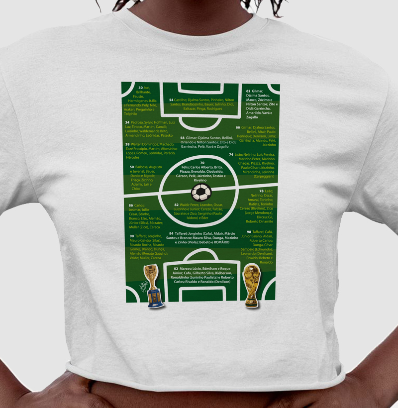 Escalações Chatton 