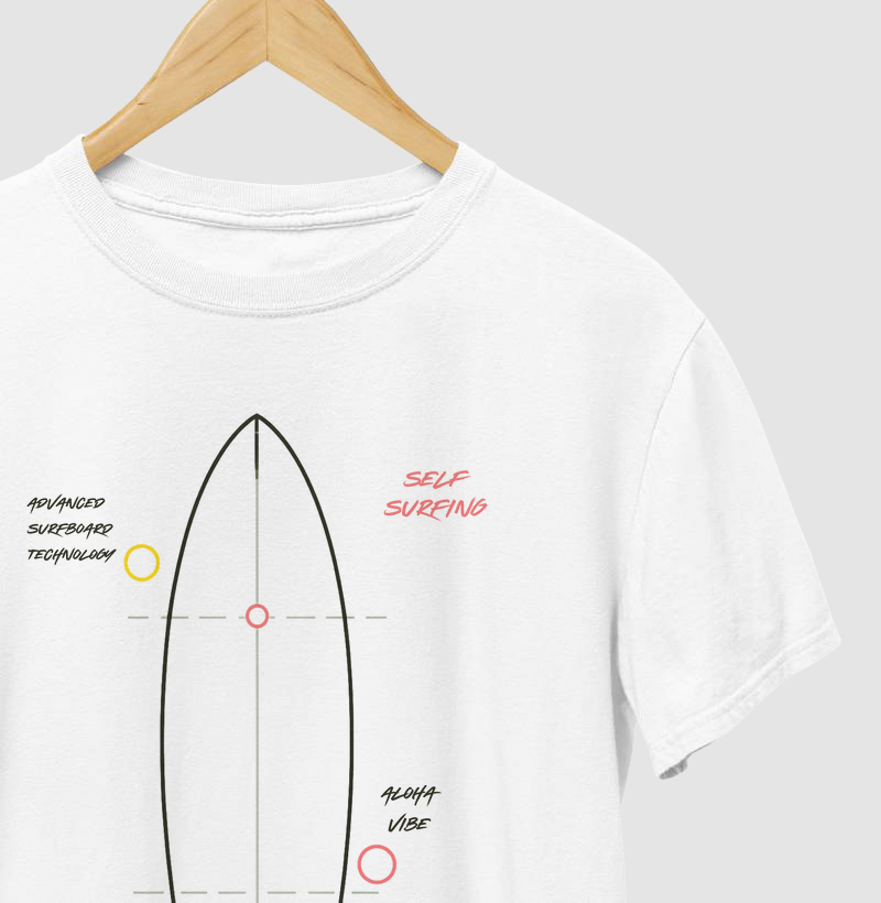 ADVANCED  SURFBOARD  TECHNOLOGY | Confecção Reserva 🦜