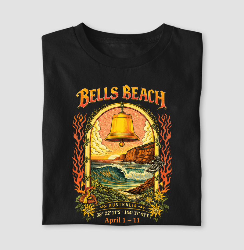 Bells beach