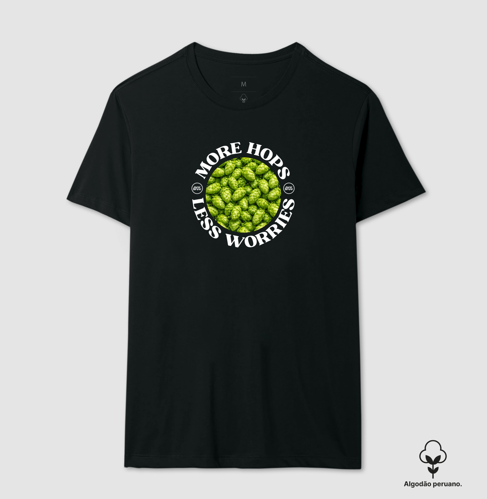 More Hops Less Worries - New Brew