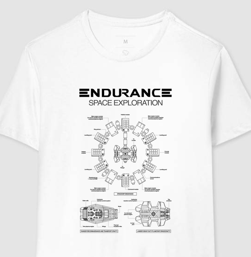Endurance
