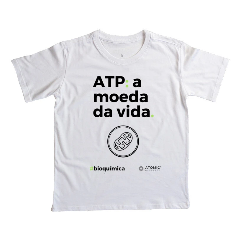 ATP: a moeda da vida.