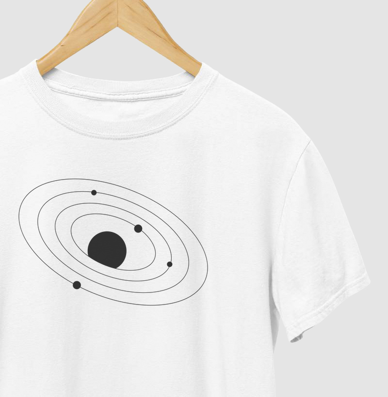 Órbita Minimal