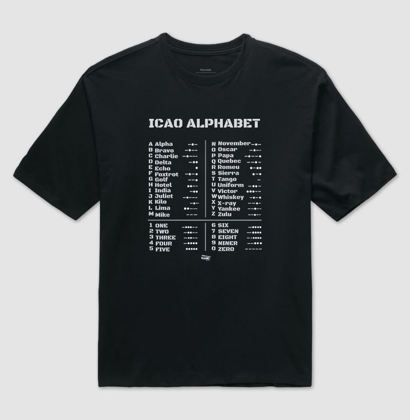 ICAO Alphabet