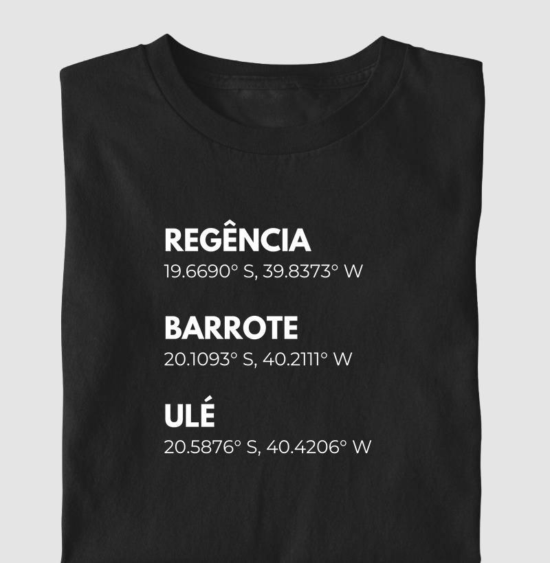 Praias de surf - Espírito Santo