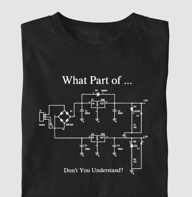What Part Of... Don’t You Understand?