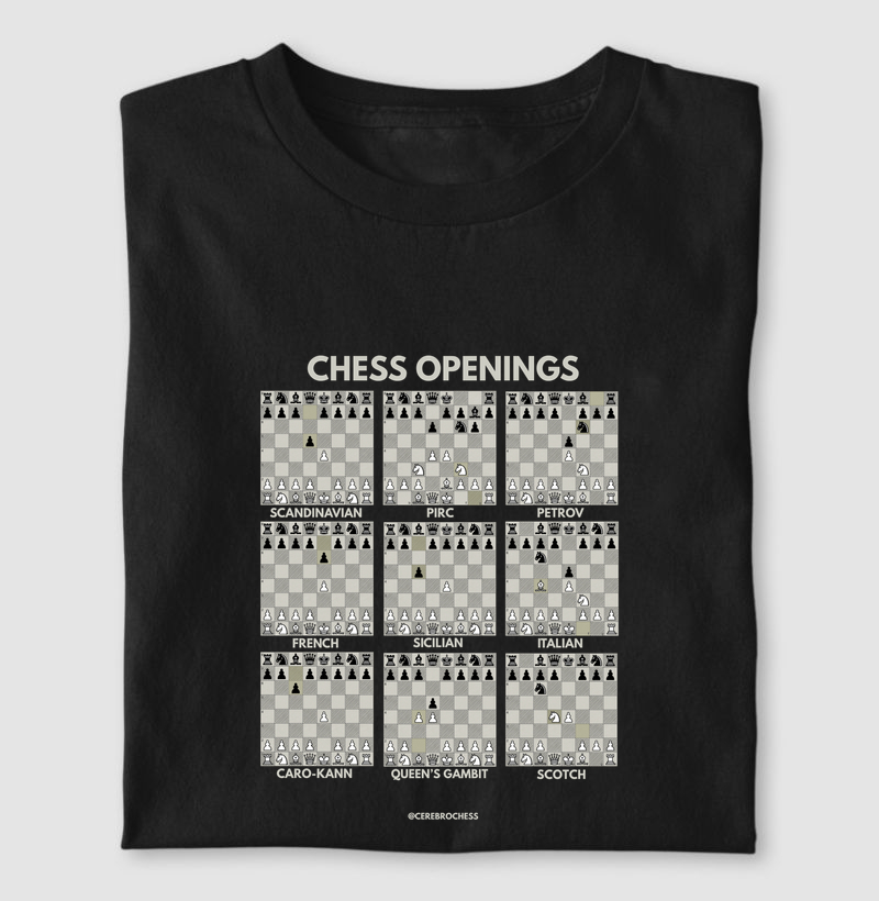 Chess openings