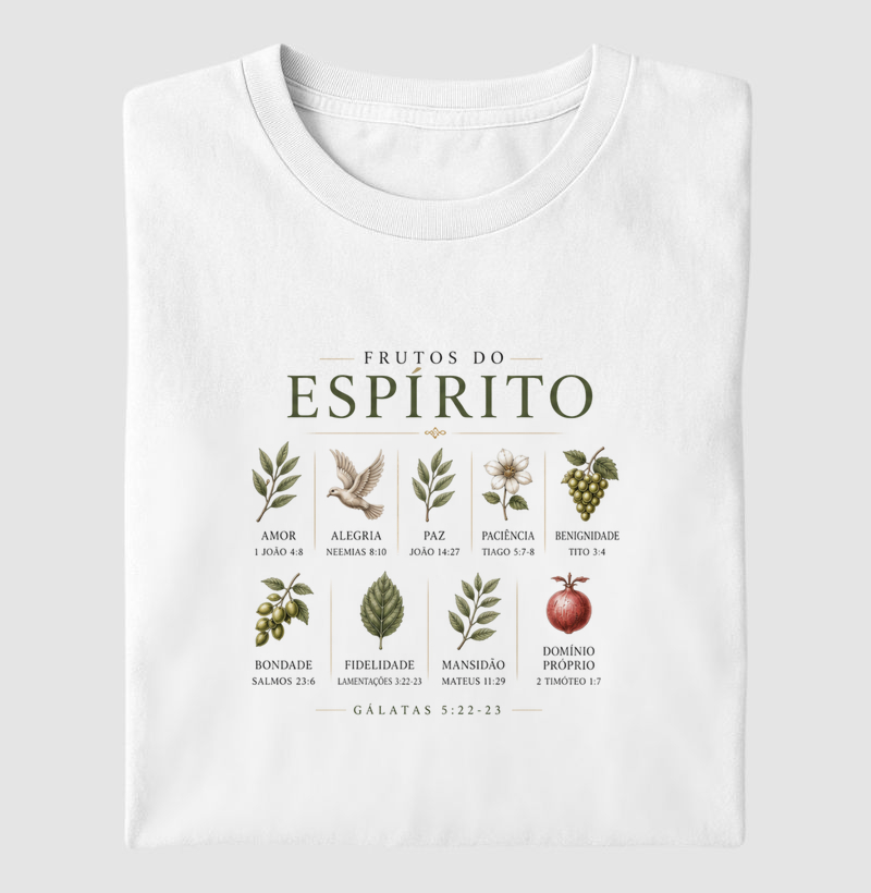 Frutos do Espírito