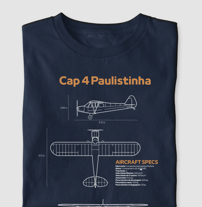 Cap 4 Paulistinha - Blueprint
