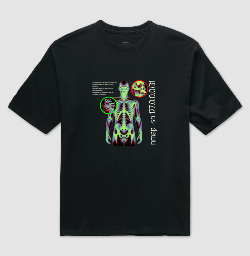 Nmap Body Scan