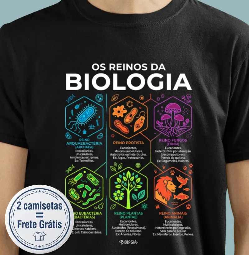 Camiseta Premium Ciências