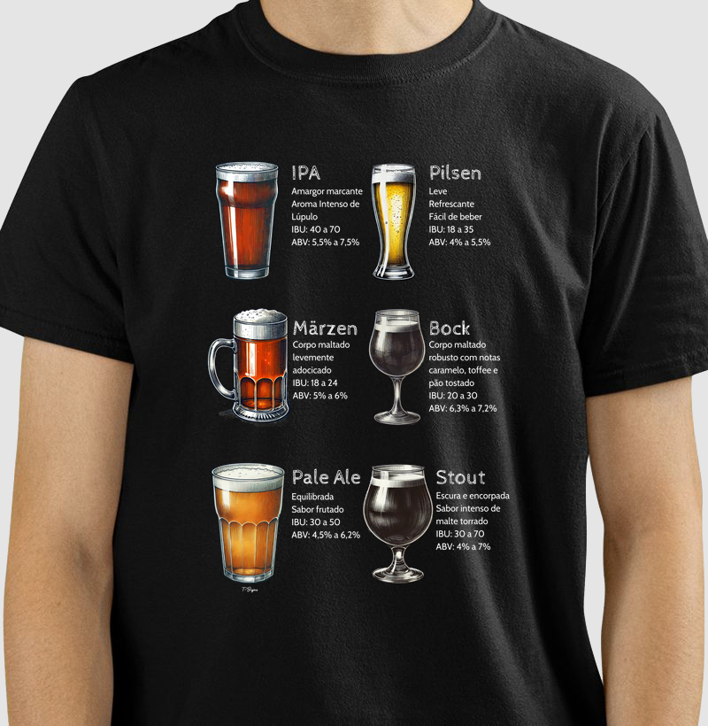 Estilos de Cerveja - Guia Prático para Cervejeiros