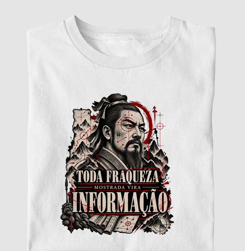 Sun Tzu - Toda Fraqueza Mostrada Vira Informação