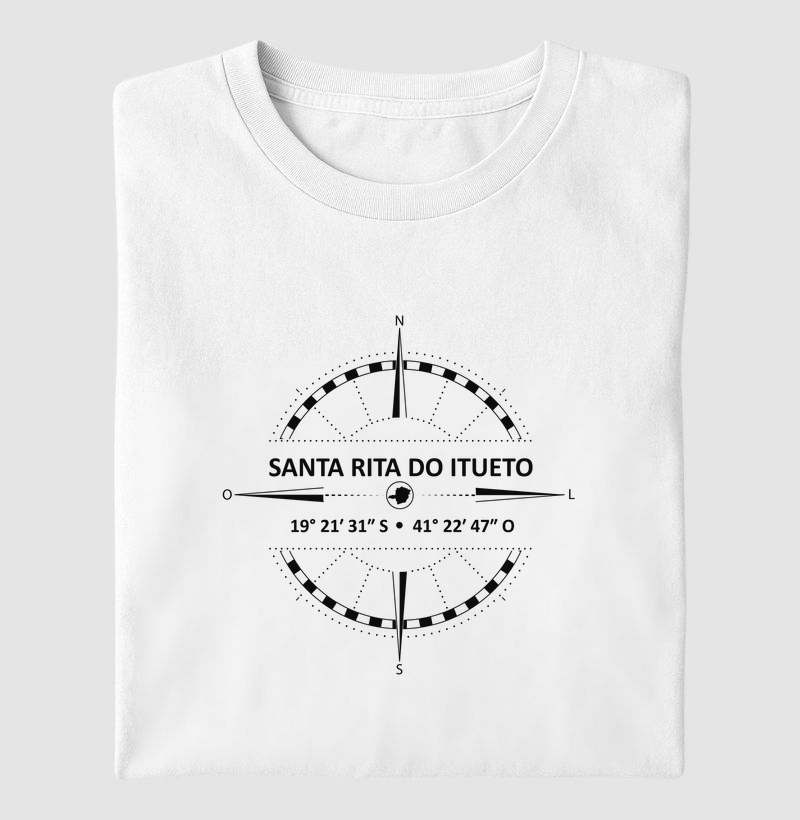 Santa Rita do Itueto (MG) | Coordenadas