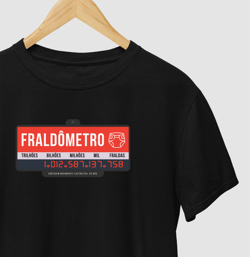 Fraldômetro