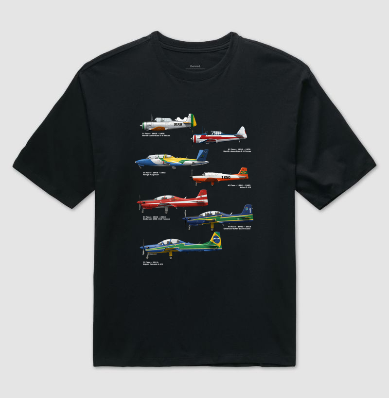 Fumaça - Linha do Tempo