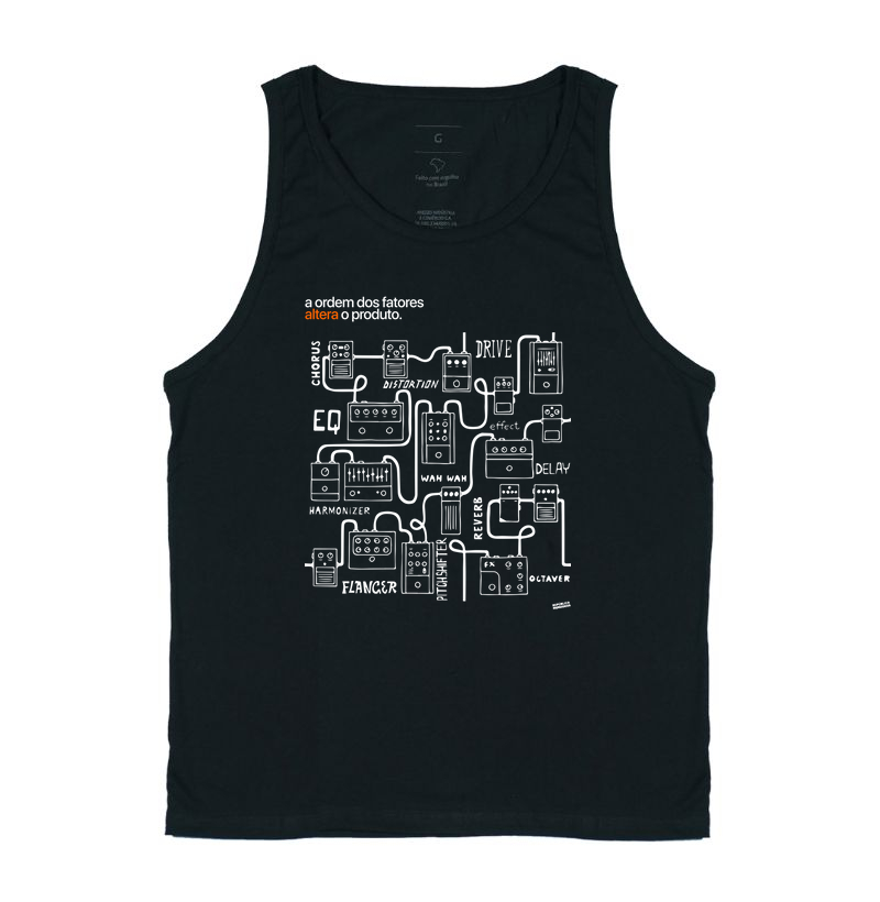 A ordem dos fatores altera o produto