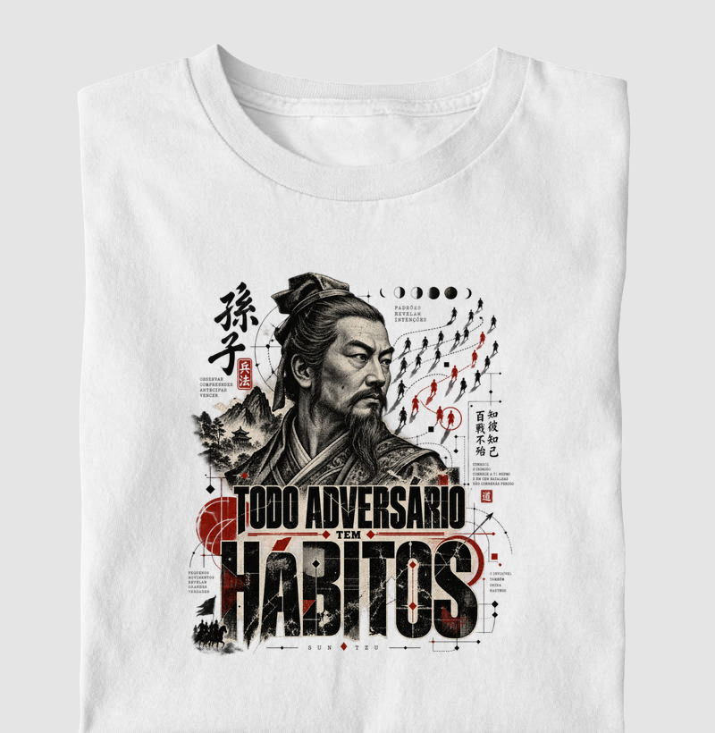 Sun Tzu - Todo Adversário Tem Hábitos