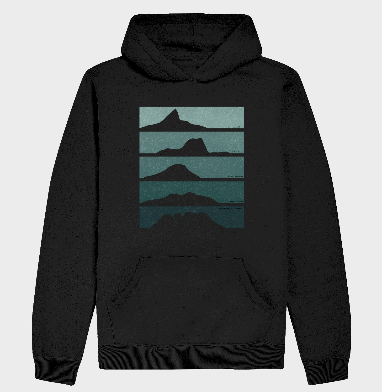 5 Maiores montanhas do Brasil