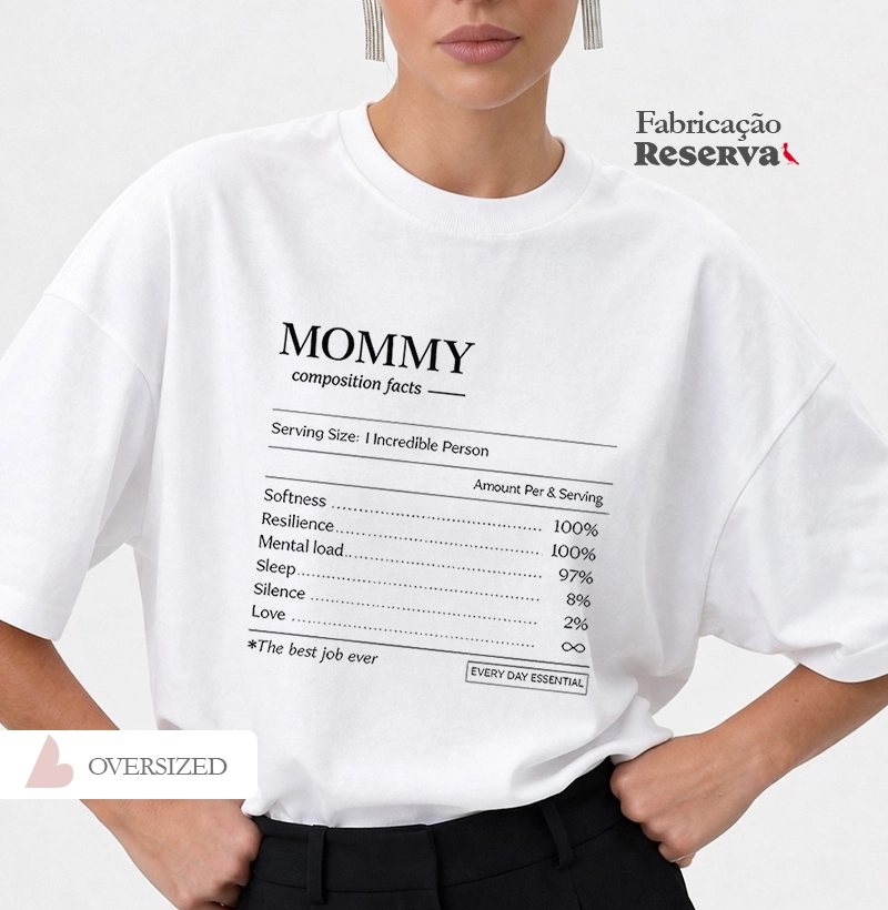 Mom Compositon Facts