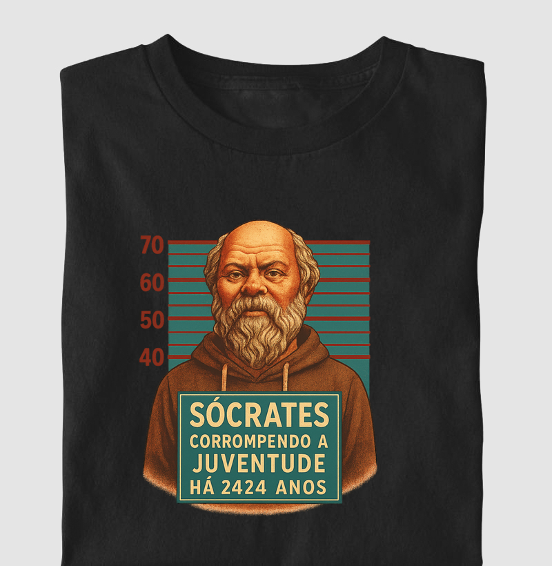 Sócrates – Ficha Filosófica