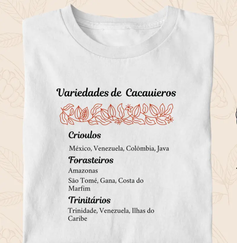 0092-Variedades de Chocolate