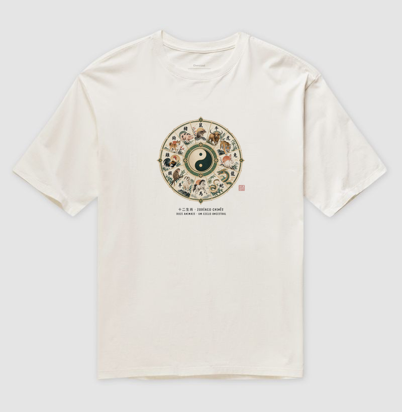 Ciclo Ancestral - Horóscopo Chinês