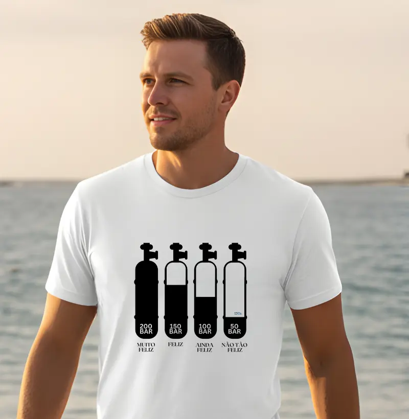 Níveis de Felicidade do Mergulhador