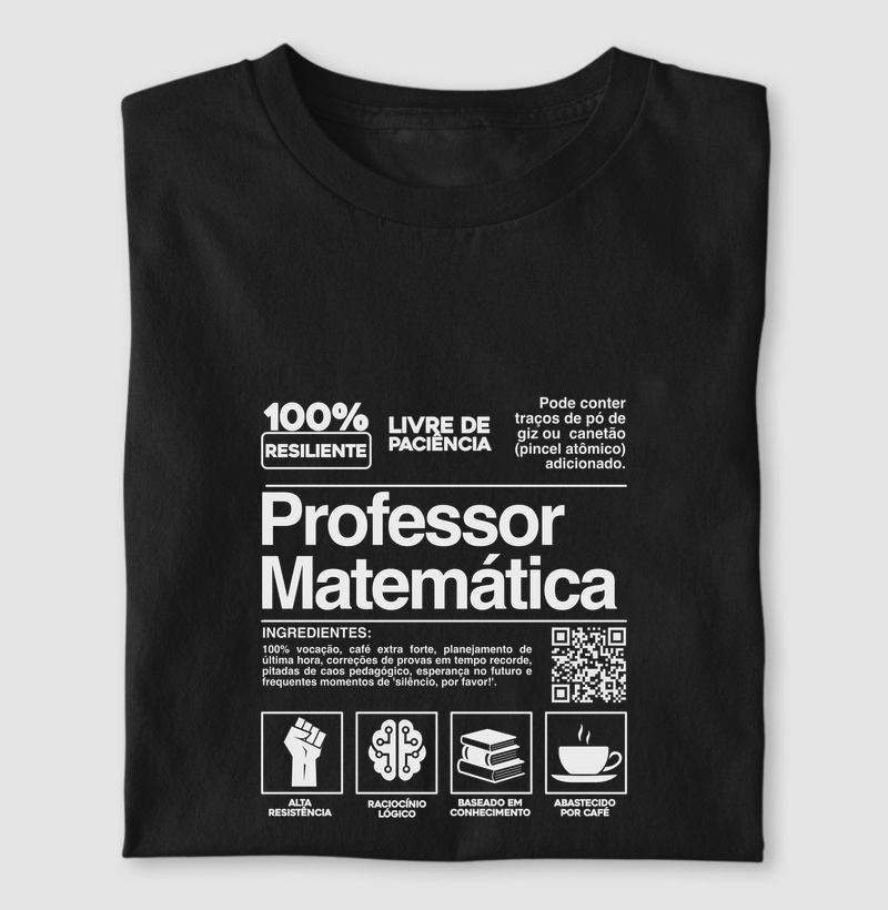 Professor de Matemática - Manual
