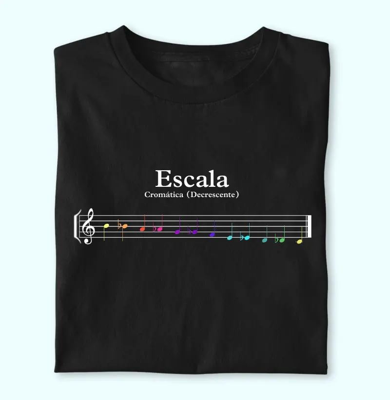 Escala Cromática (Decrescente)