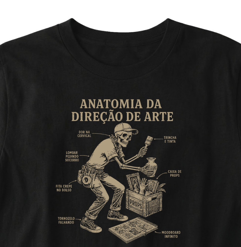 Anatomia da Direção de Arte