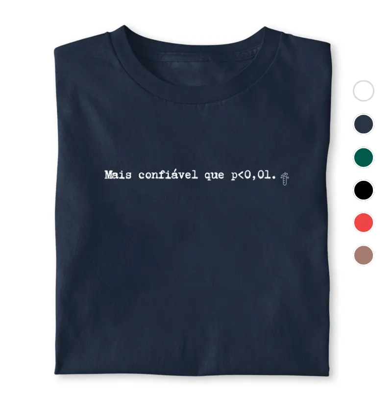 Mais confiável que p<0,01