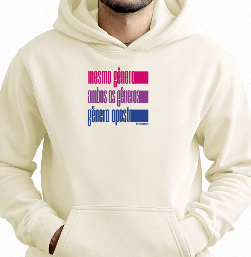 Significado das Cores da Bandeira do Orgulho Bissexual.