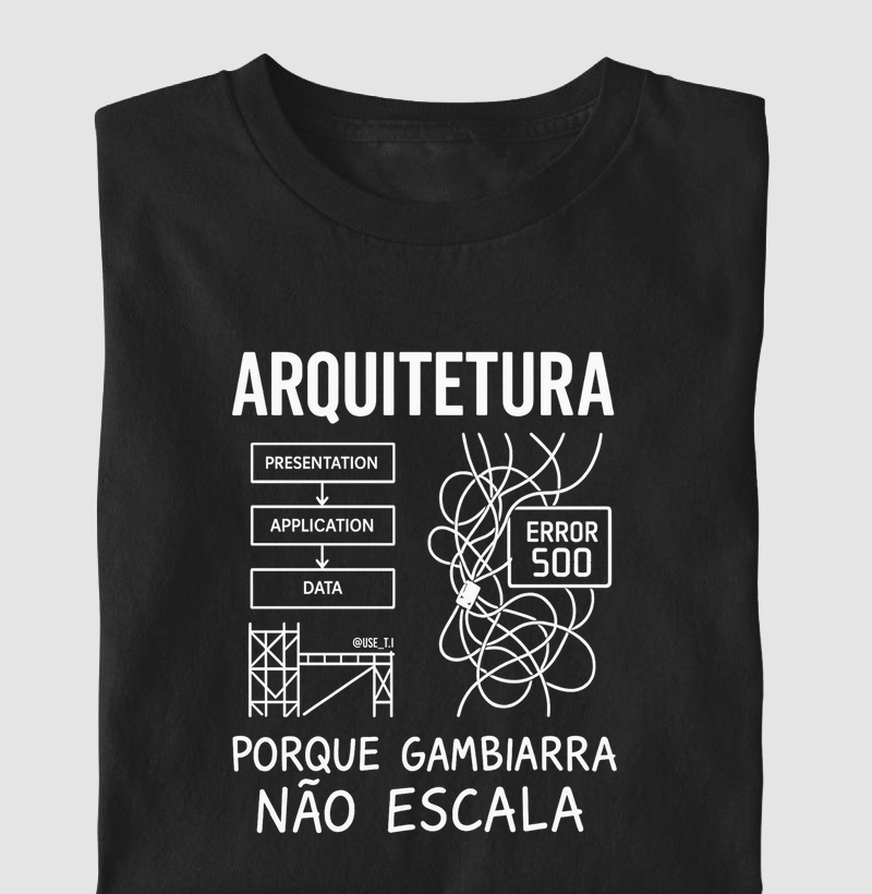 "Arquitetura Porque Gambiarra Não Escala" T.I