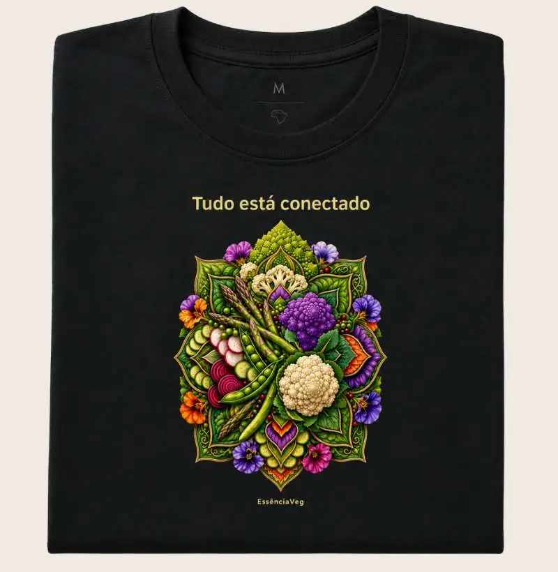Tudo está conectado