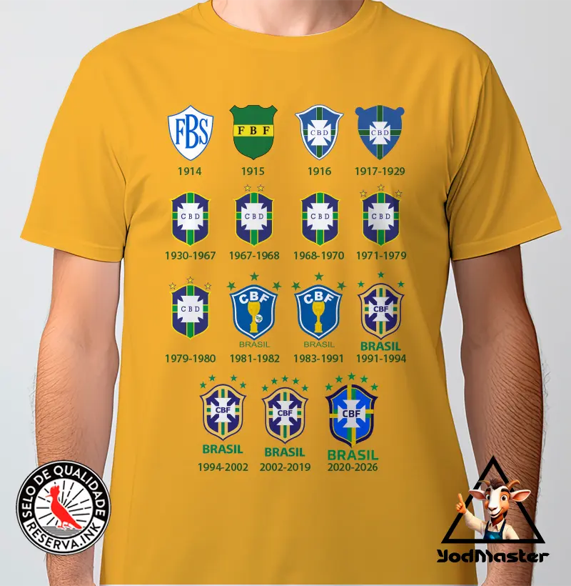Brasões linha do tempo CBF