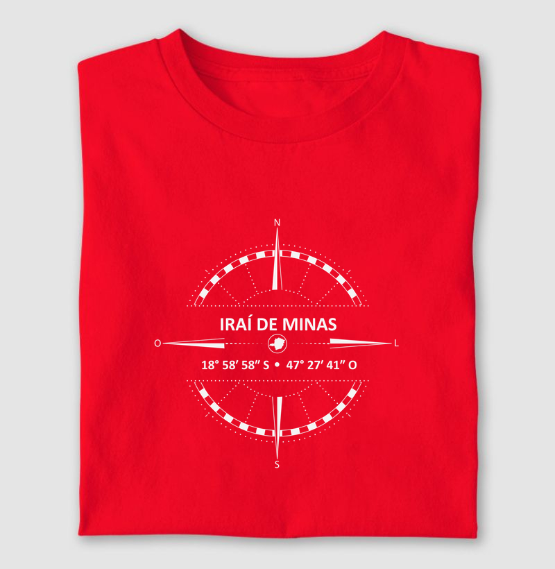 Iraí de Minas (MG) | Coordenadas