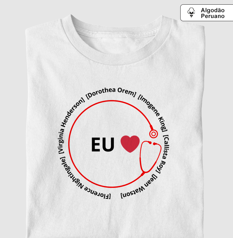 Eu e minhas referências