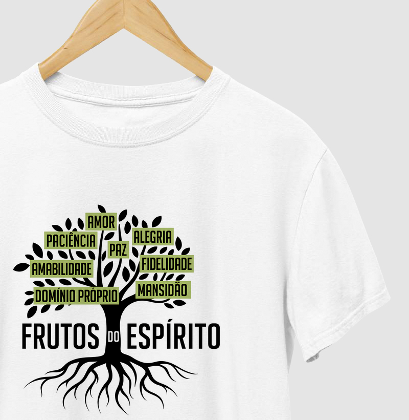 Frutos do Espirito