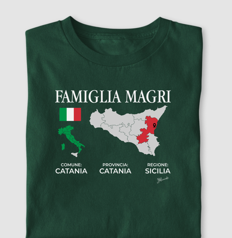 MAGRI