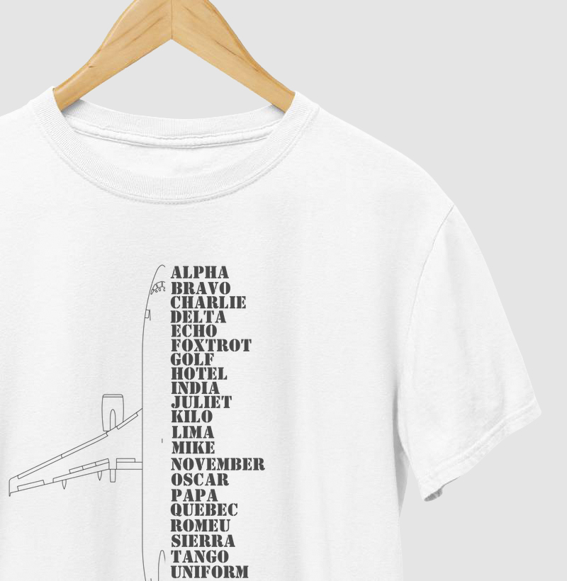 B737 - Alfabeto Fonético