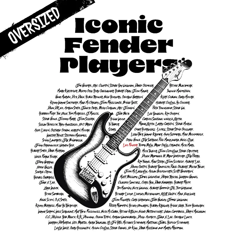 Iconic Fender Players