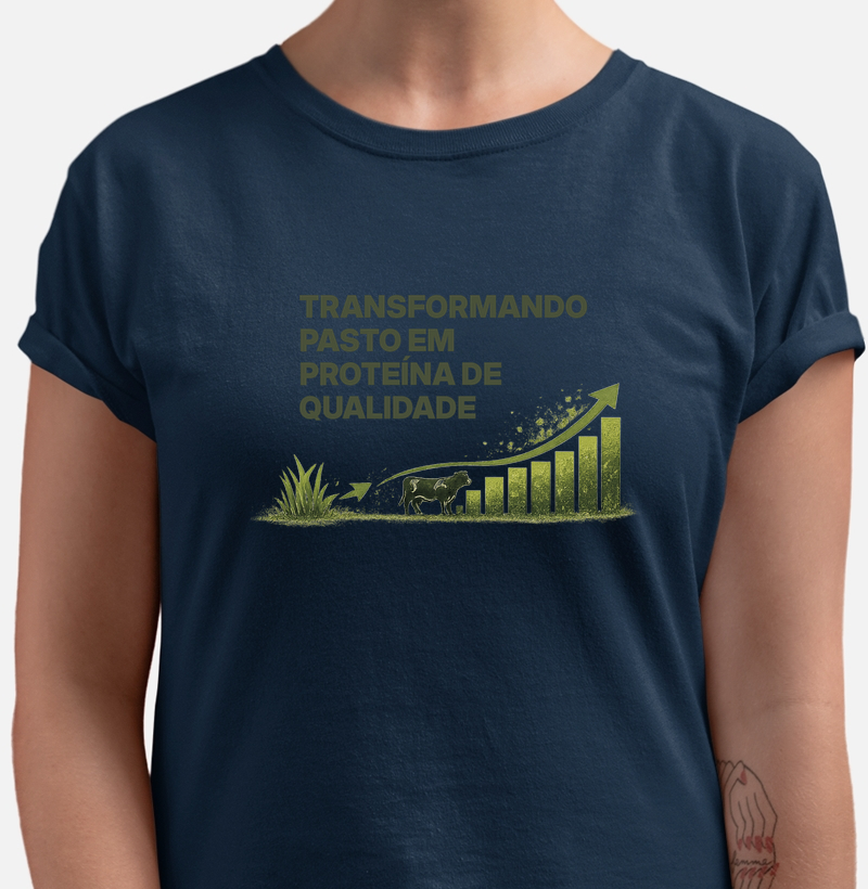 Pasto em Proteína