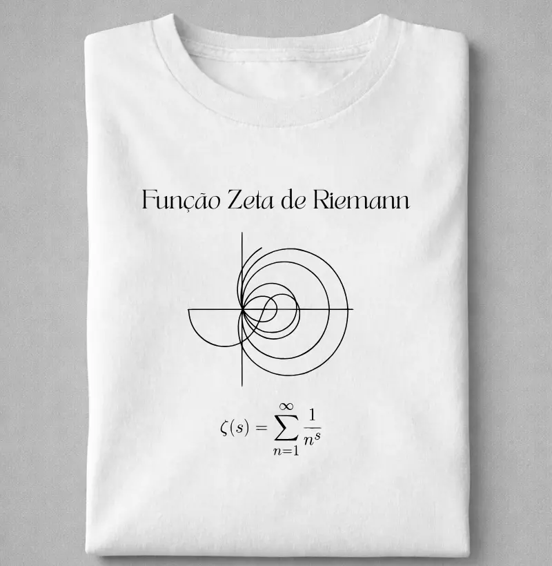 Função Zeta de Riemann