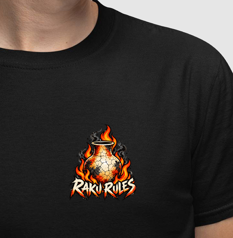 Raku Rules