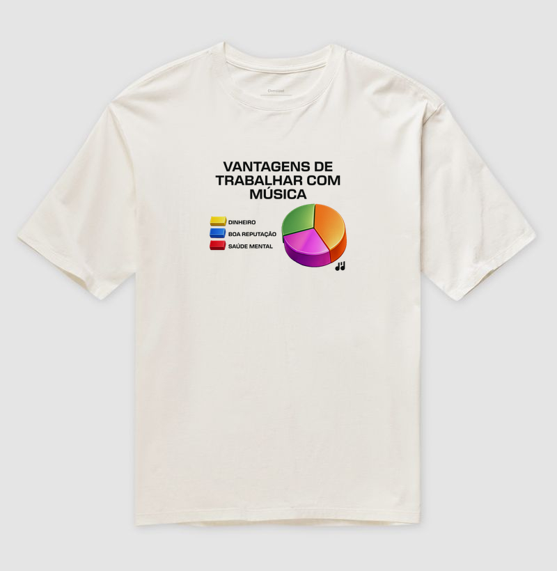 Vantagens de trabalhar com música