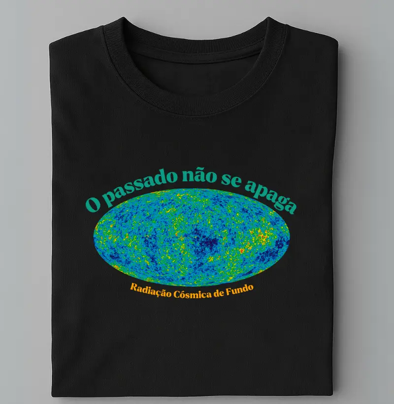 Radiação cósmica de fundo