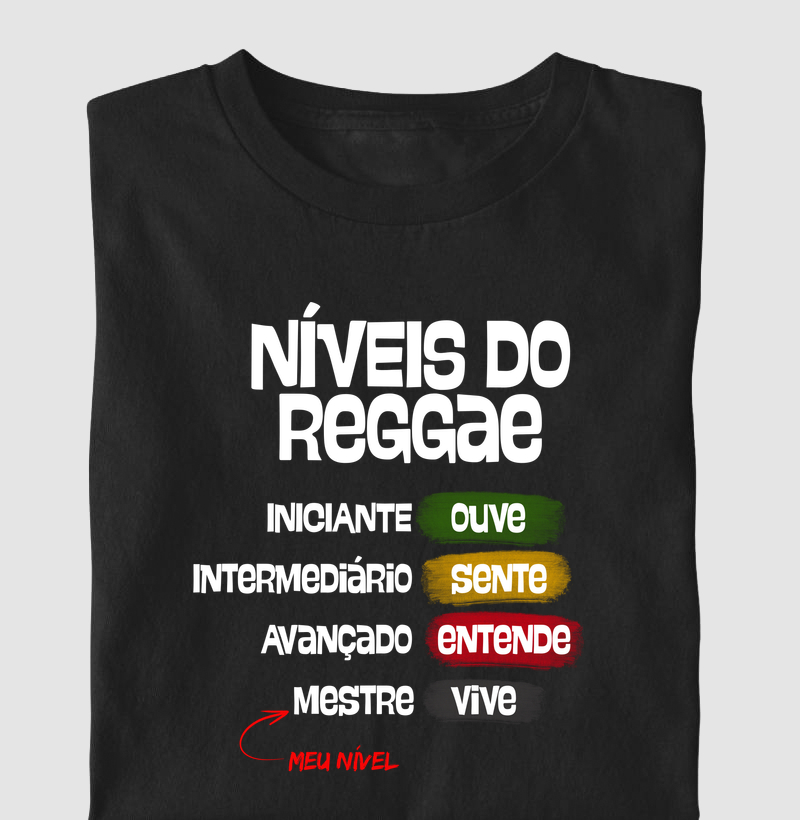 Níveis do Reggae